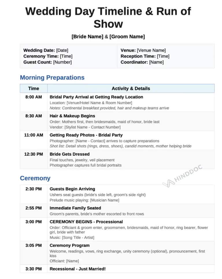 6. Wedding Day Timeline & Run of Show